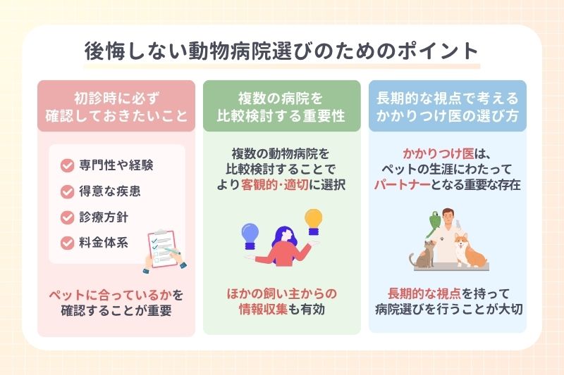 後悔しない動物病院選びのためのポイント