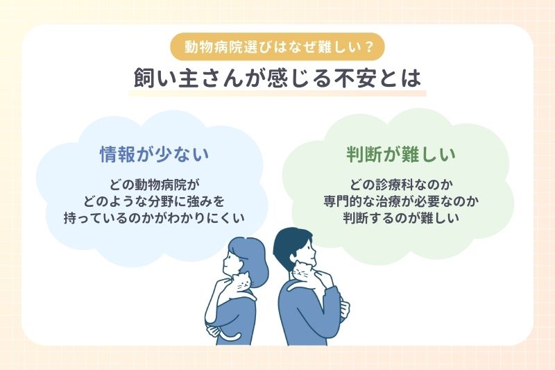動物病院選びはなぜ難しい？飼い主さんが感じる不安とは