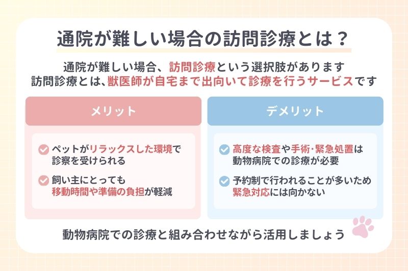 通院が難しい場合の訪問診療とは?