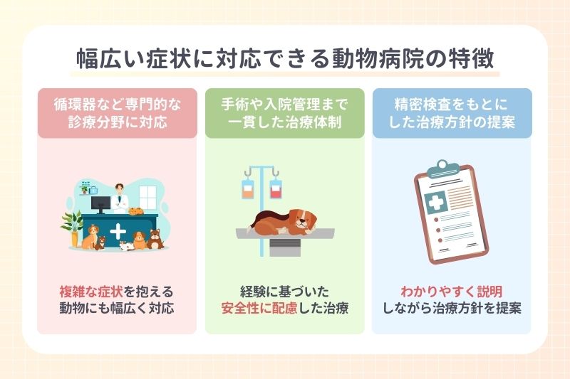 幅広い症状に対応できる動物病院の特徴