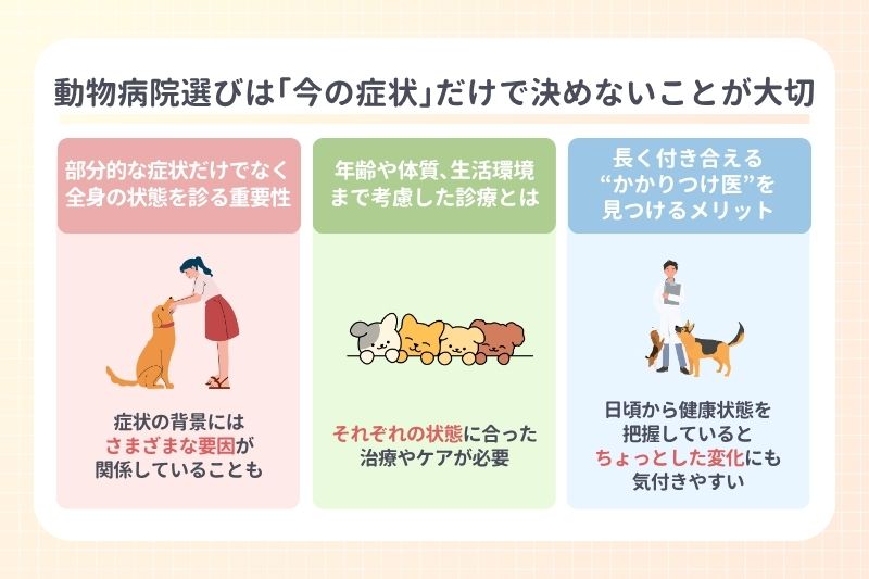 動物病院選びは「今の症状」だけで決めないことが大切