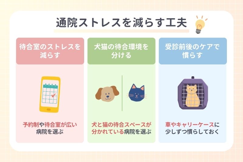 通院ストレスを減らす工夫